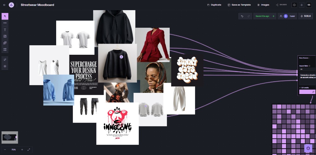 Fashion moodboard composed on the Sussed canvas